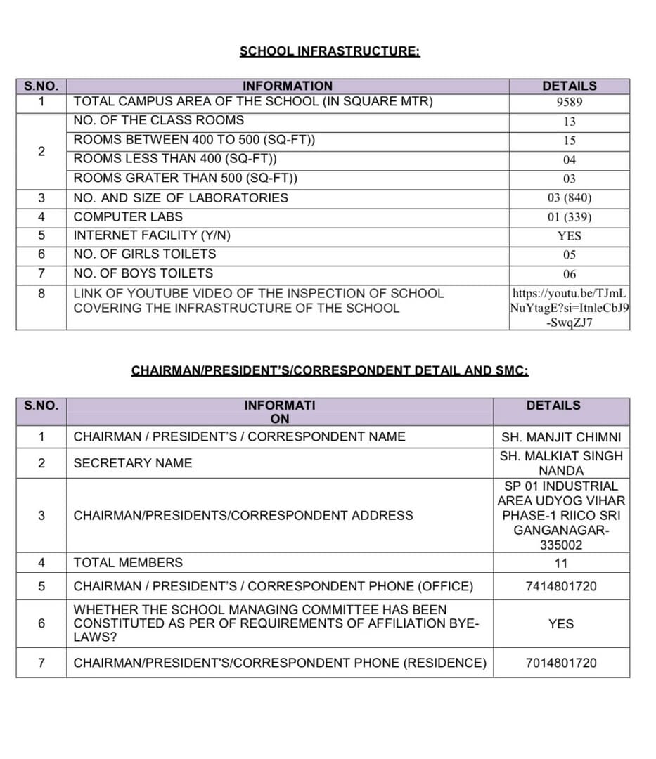 Description of the image