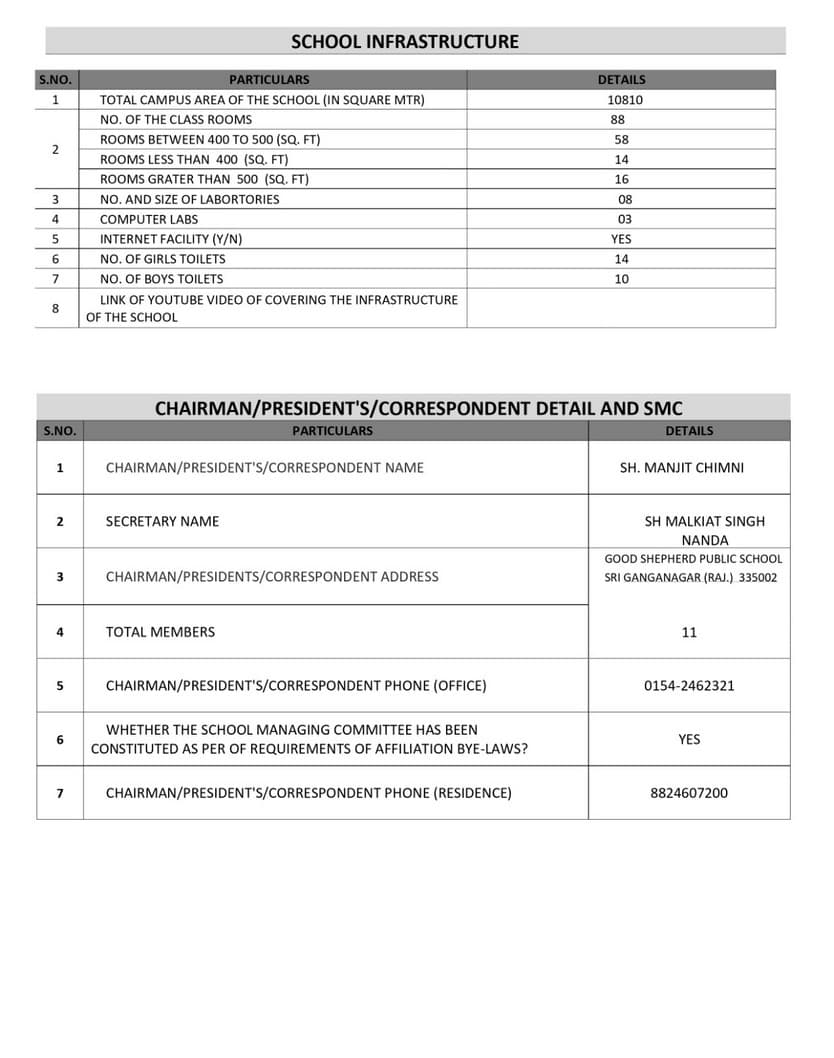 Description of the image